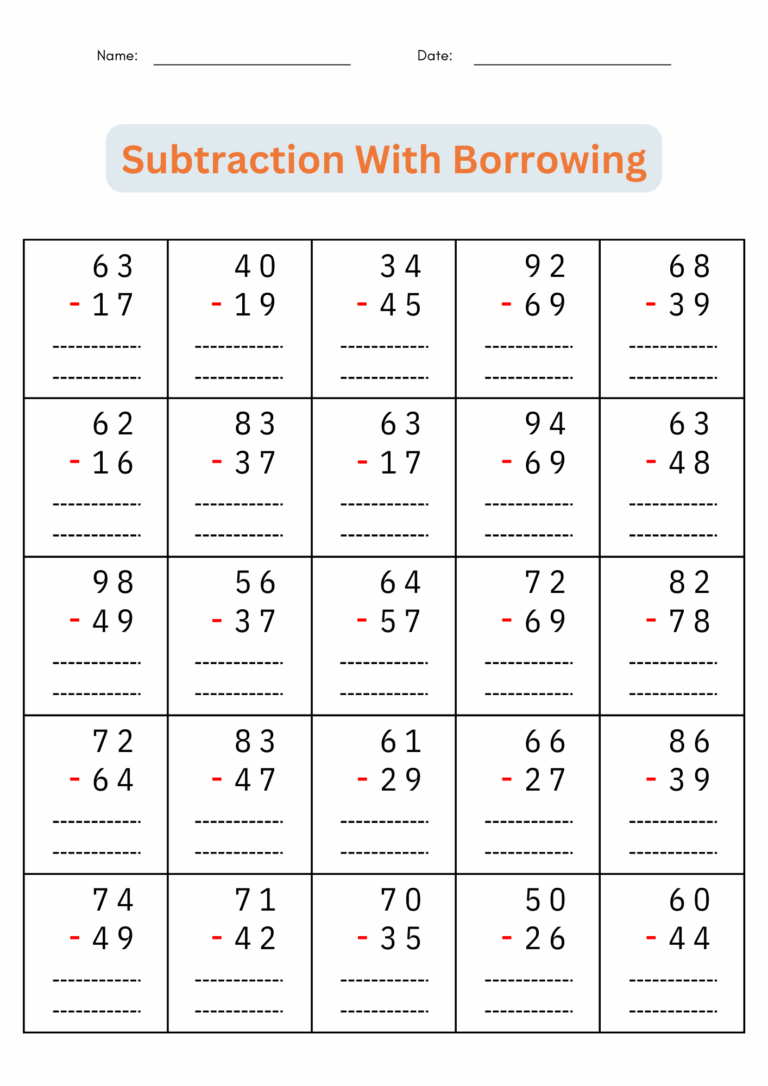 2 Digit Subtraction With Regrouping Number Math Worksheets For Grade 1 2 3 Made By Teachers