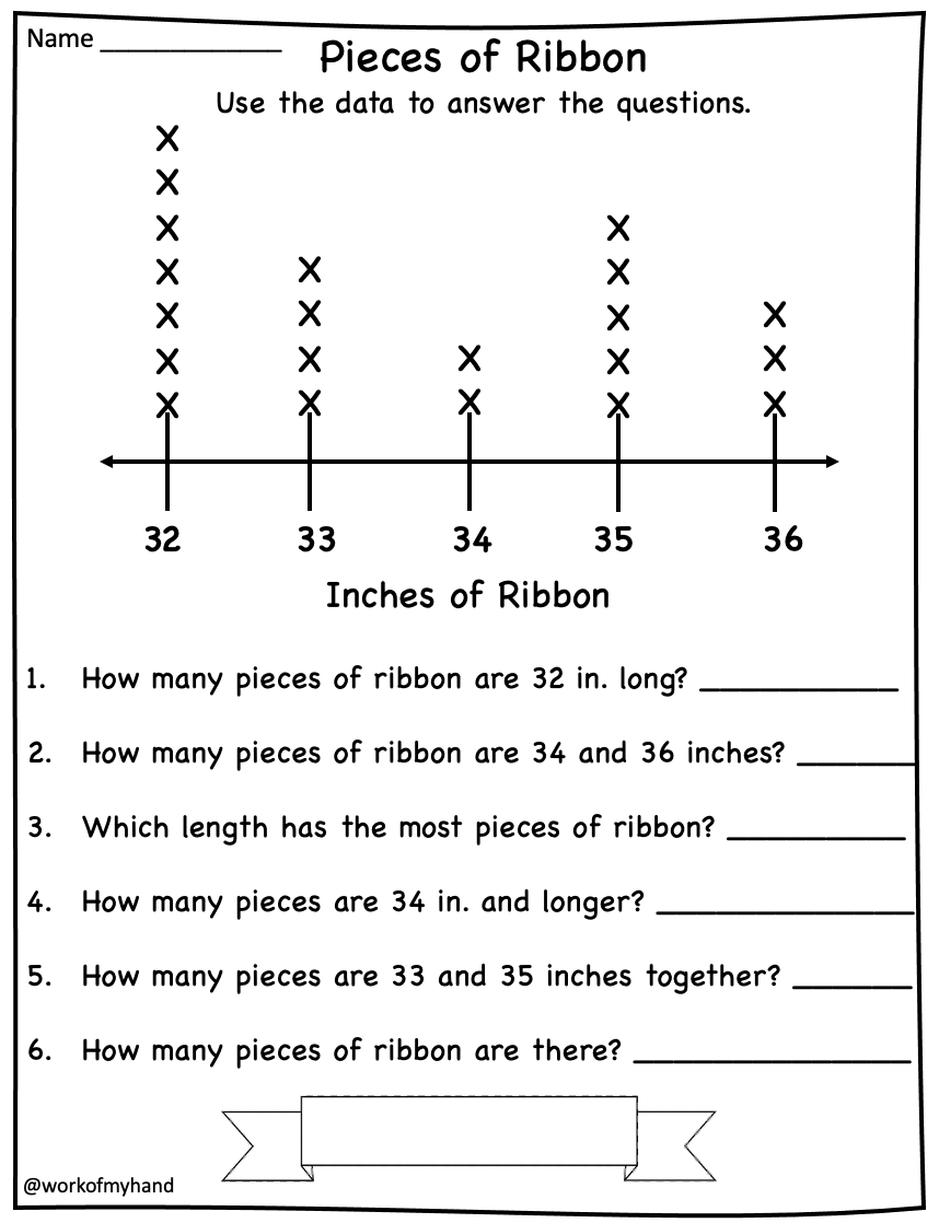 line plot worksheets line plot worksheets