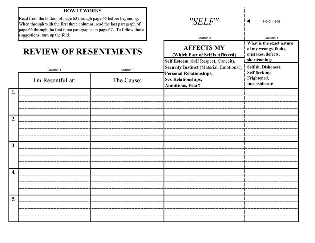 4Th Step Worksheet Worksheets Library