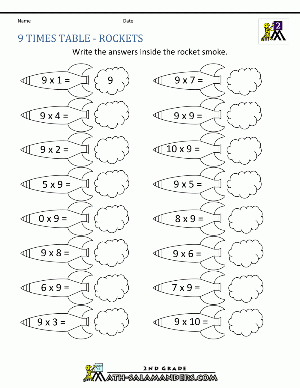 multiplication table worksheets