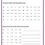 Absolute Value Worksheets