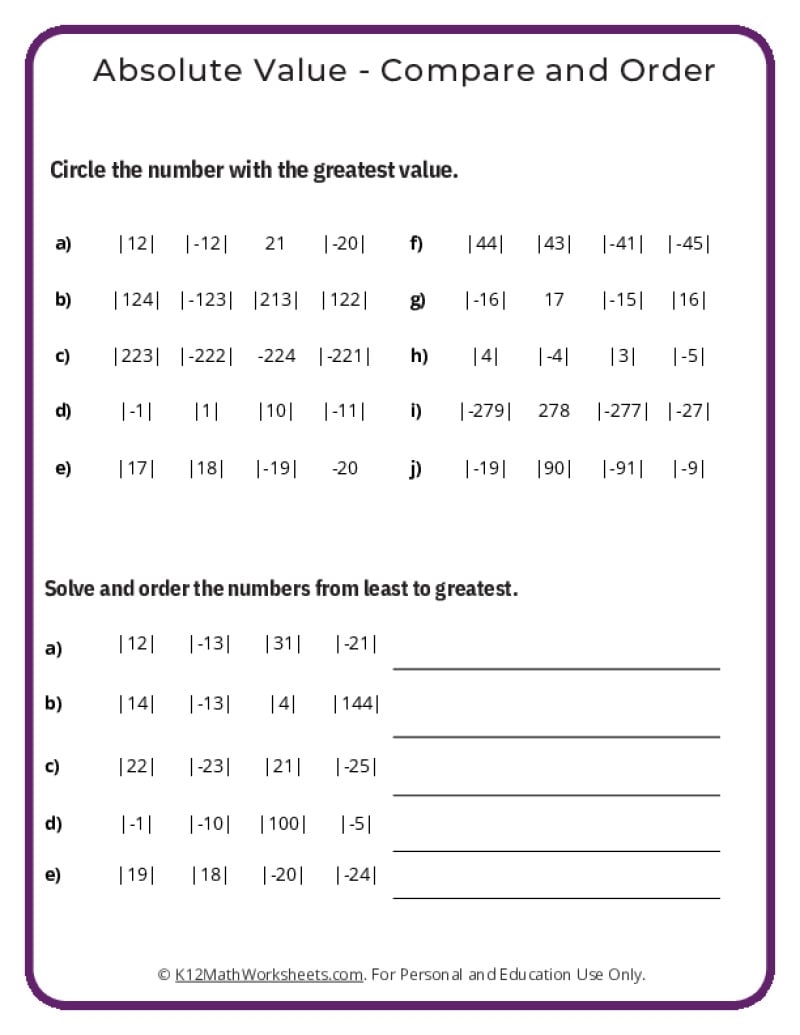 Absolute Value Worksheets