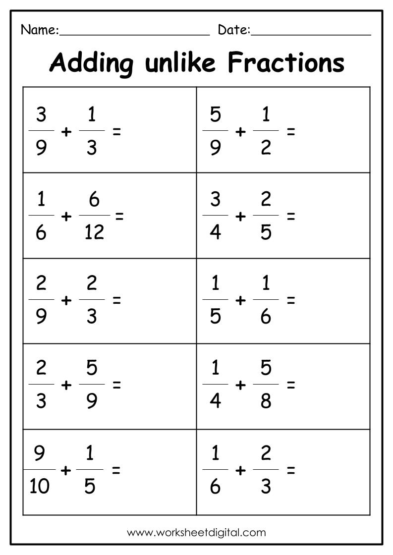 Adding Fractions With Unlike Denominators Worksheet Digital Worksheets Library