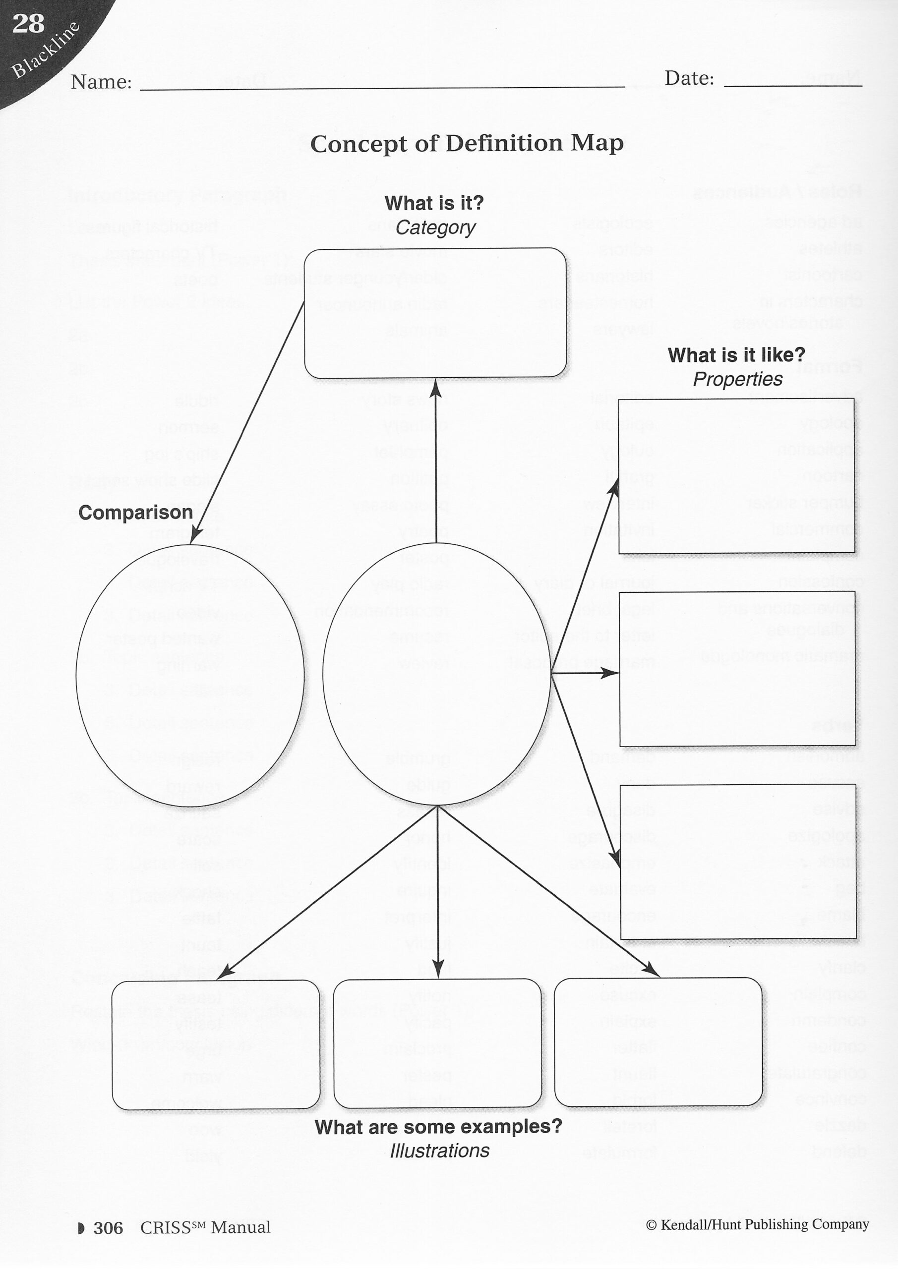 American History Teachers Collaborative Lesson Women Children Labor And The Progressive Era Unit