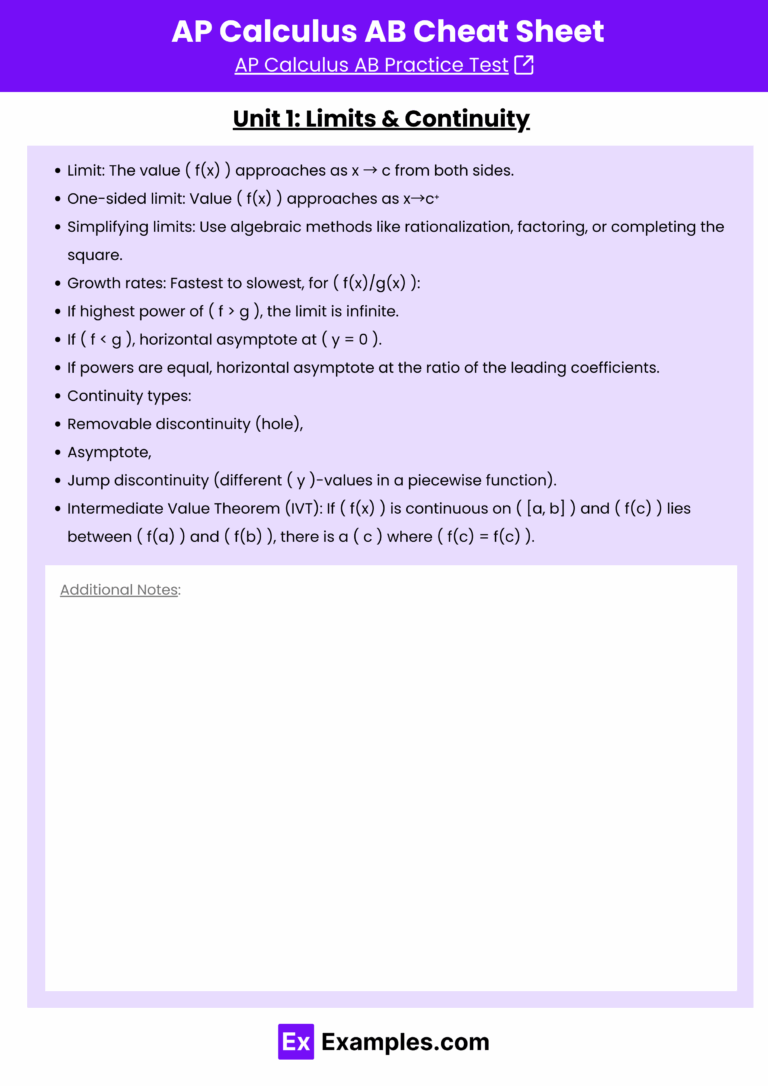 AP Calculus AB Cheat Sheet Free PDF Unit Wise Examples