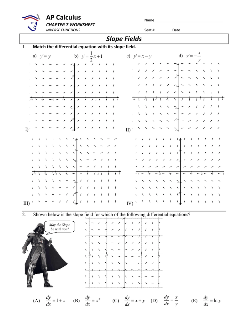 AP Calculus Worksheet Slope Fields Worksheets Library AP Calculus Worksheet Slope Fields Worksheets Library