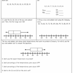 Box And Whisker Plots Guided Notes And Worksheets 7th 10th Grade Algebra Lindsay Bowden