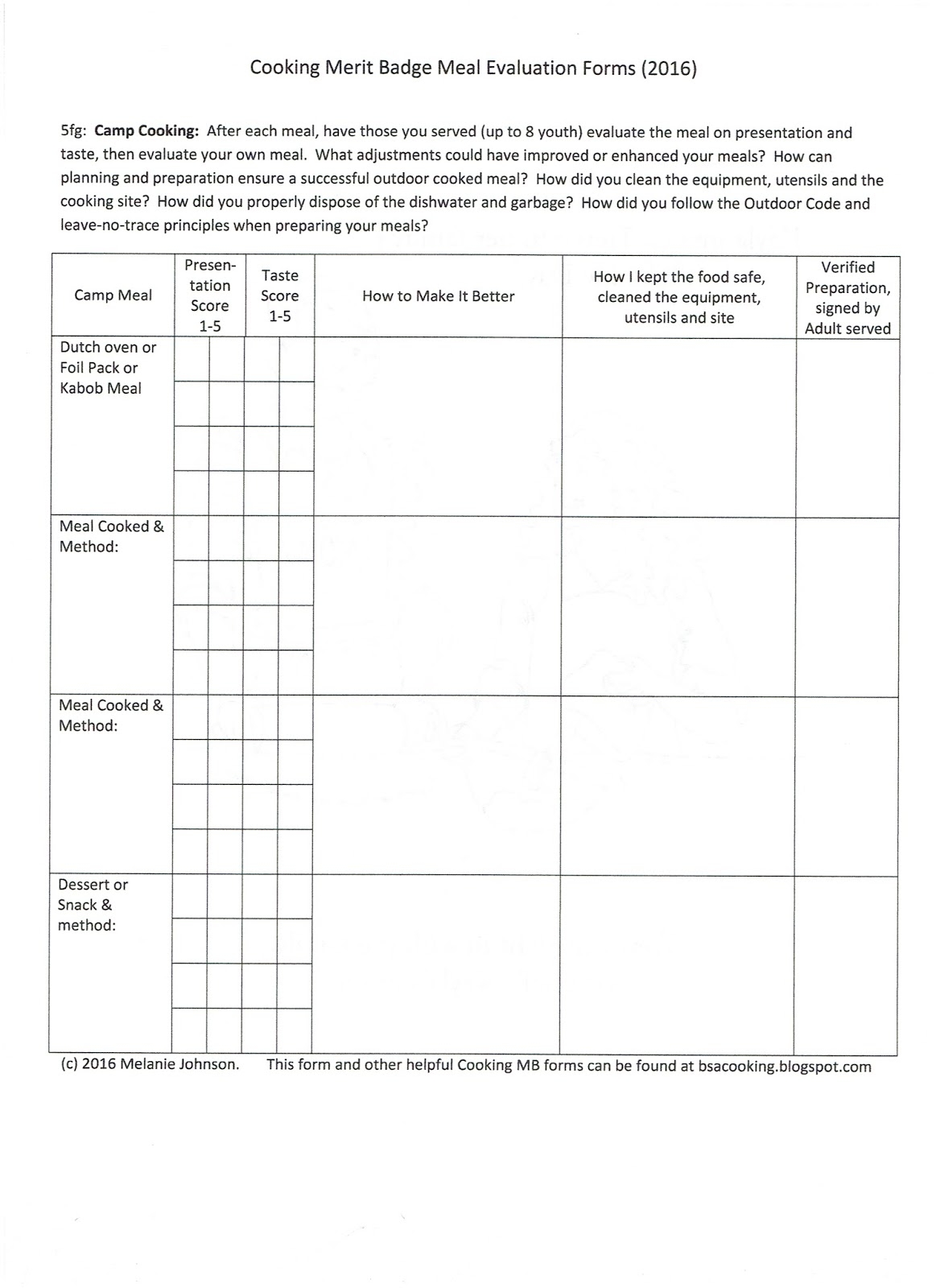 Bsa Cooking Merit Badge Worksheet Worksheets Library Bsa Cooking Merit Badge Worksheet Worksheets Library