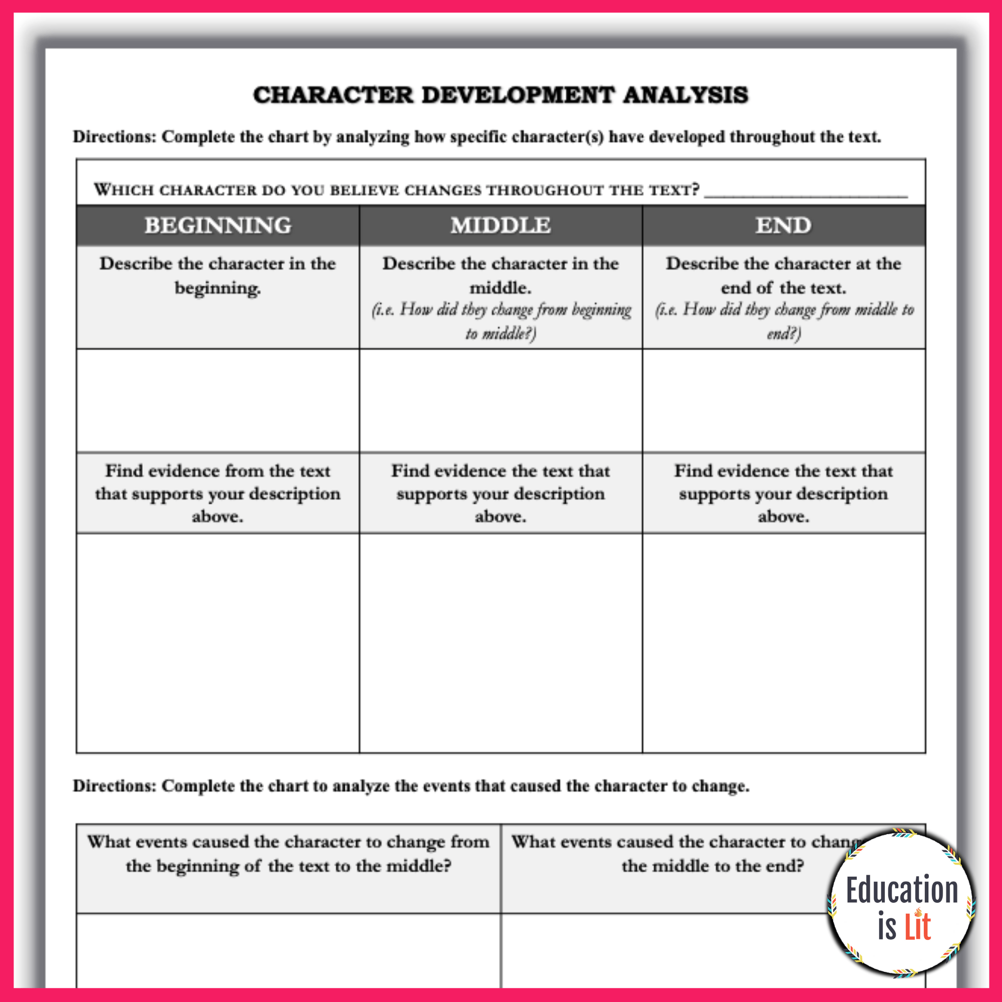 Character Development Worksheets For Any Text Education Is Lit
