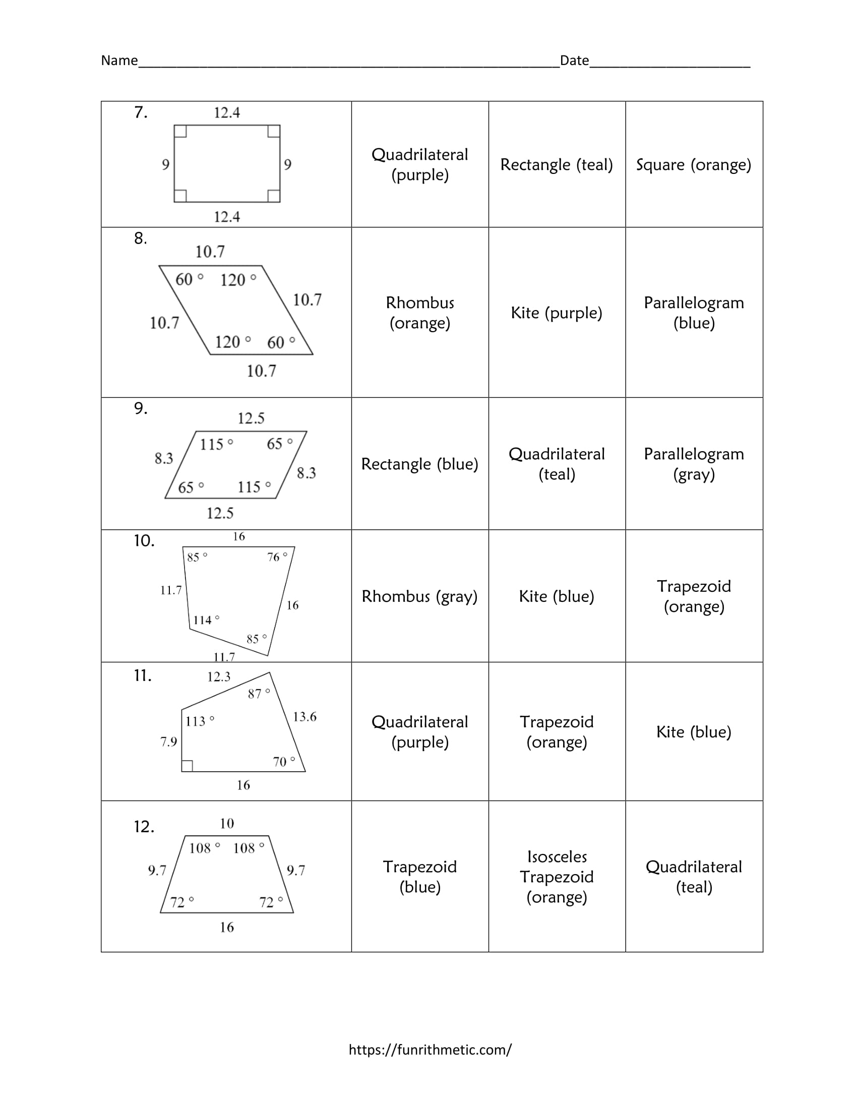 classifying quadrilaterals worksheet classifying quadrilaterals worksheet