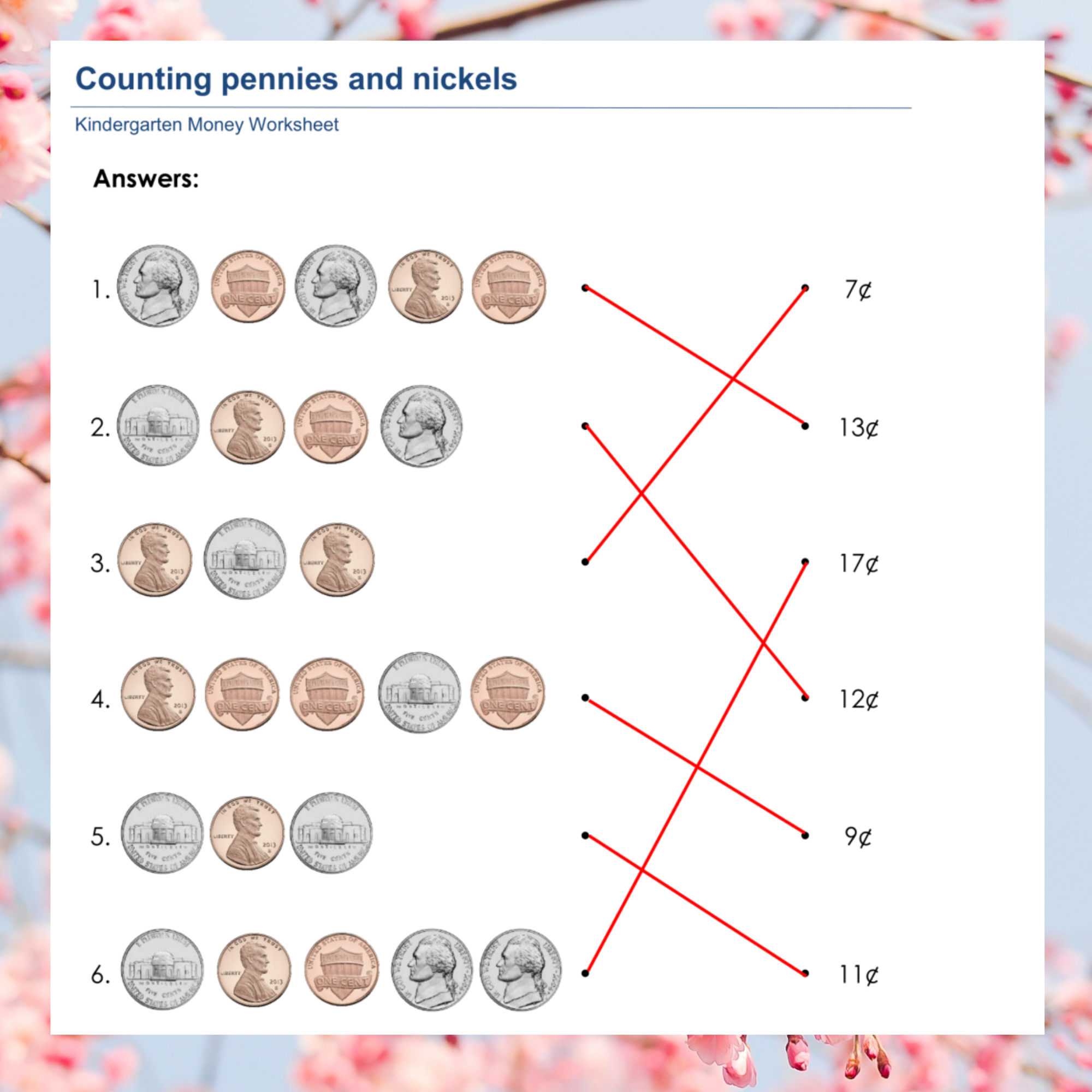 Coin Recognition Quest Printable Worksheets For Kids To Master Counting Skills Made By Teachers