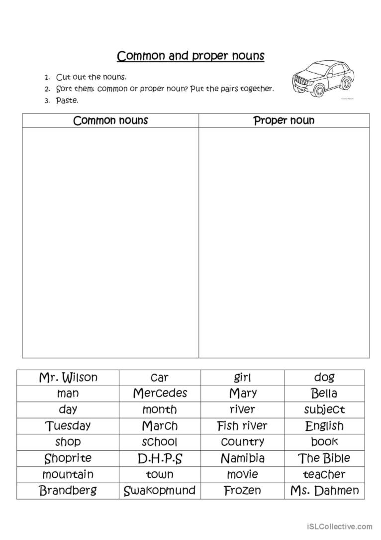 common and proper nouns worksheets common and proper nouns worksheets