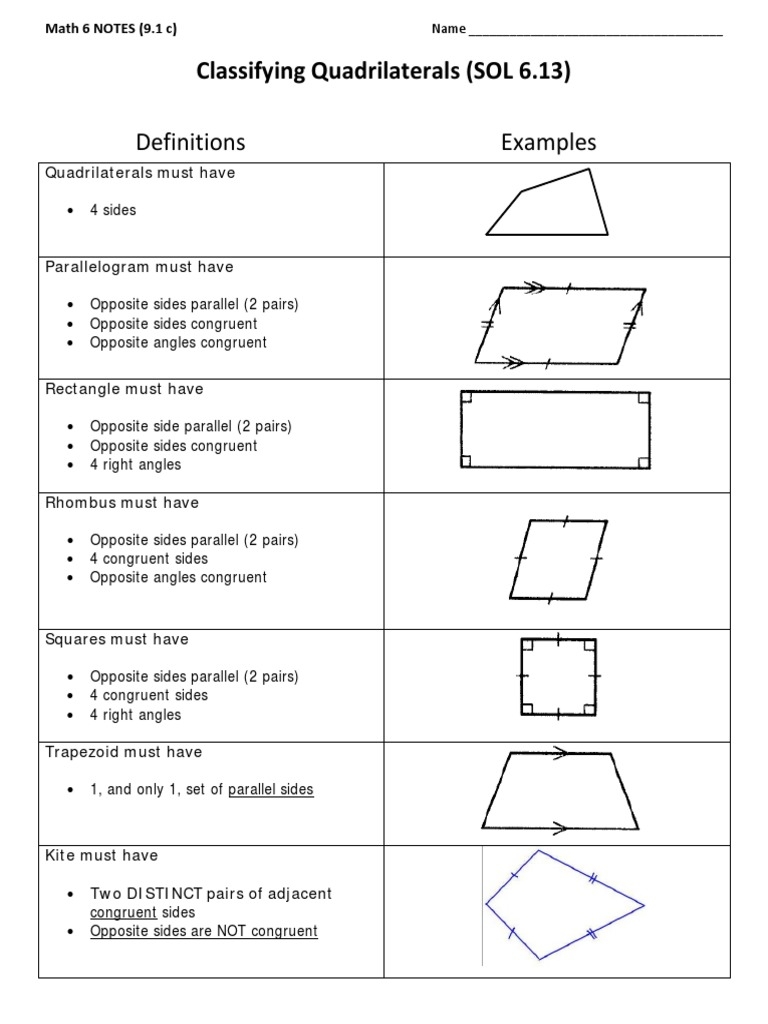 Definitions Examples Classifying Quadrilaterals SOL 6 13 PDF Worksheets Library