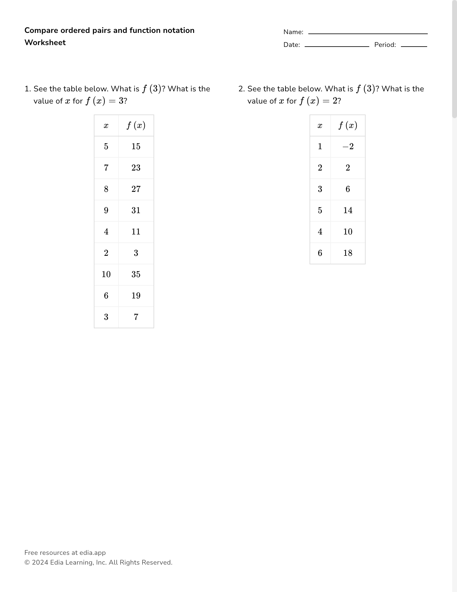 Edia AI Platform For Student Outcomes