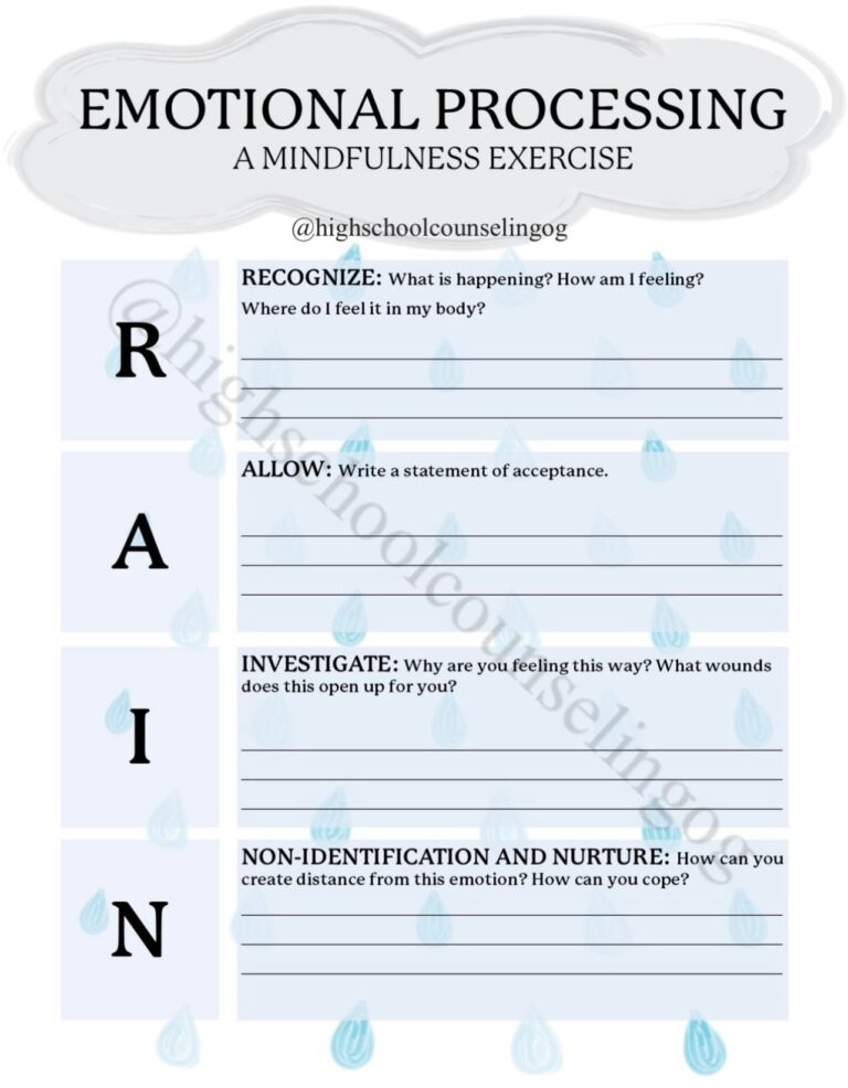 Emotional Regulation Processing Worksheet Emotional Regulation For Counseling Or Therapy Group Counseling Or Group Therapy Etsy