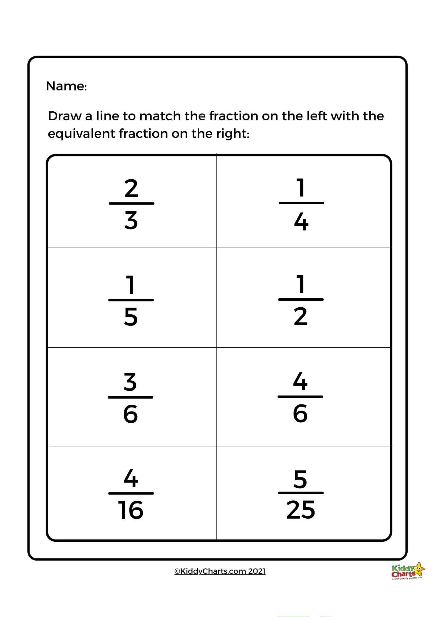 Equivalent Fractions Worksheets KiddyCharts Shop