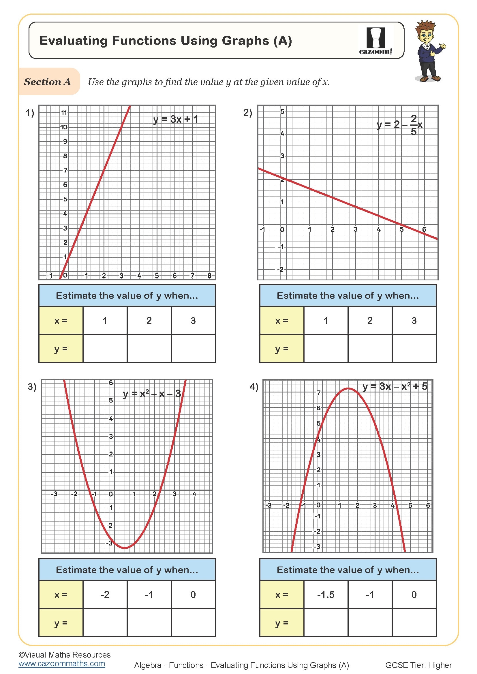 Evaluating Functions Using Graphs A Worksheet Cazoom Maths Worksheets