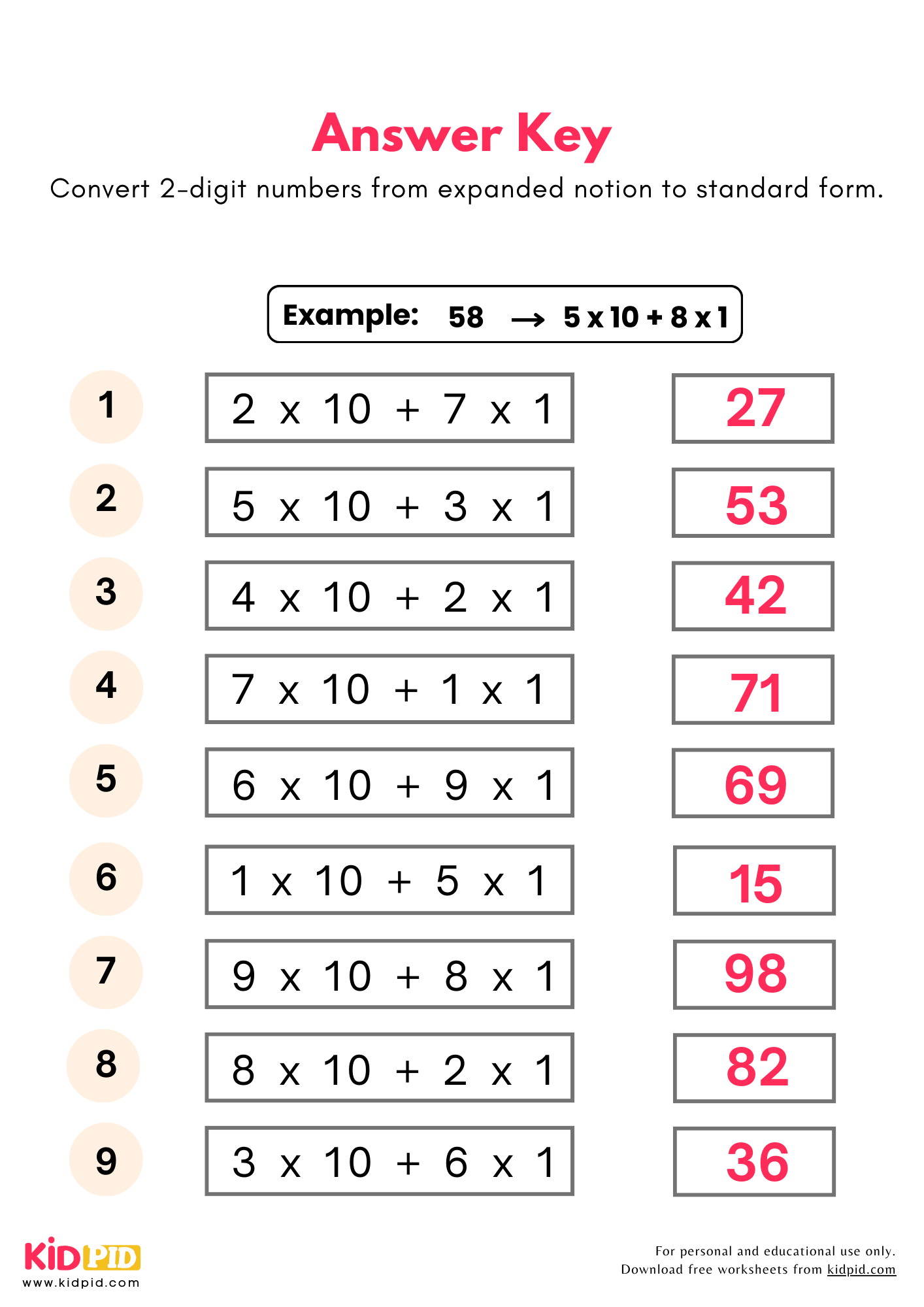 Expanded Form To Standard Form 2 Digit Worksheets Grade 1 Kidpid