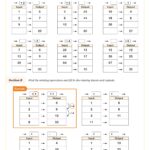 Find The Missing Functions Worksheet Fun And Engaging 8th Grade IM 1 And Algebra I Worksheet Cazoom Math