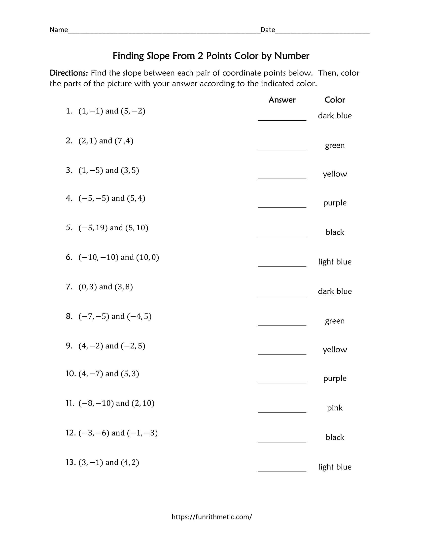 Finding Slope Between 2 Points Color By Number Worksheets Library