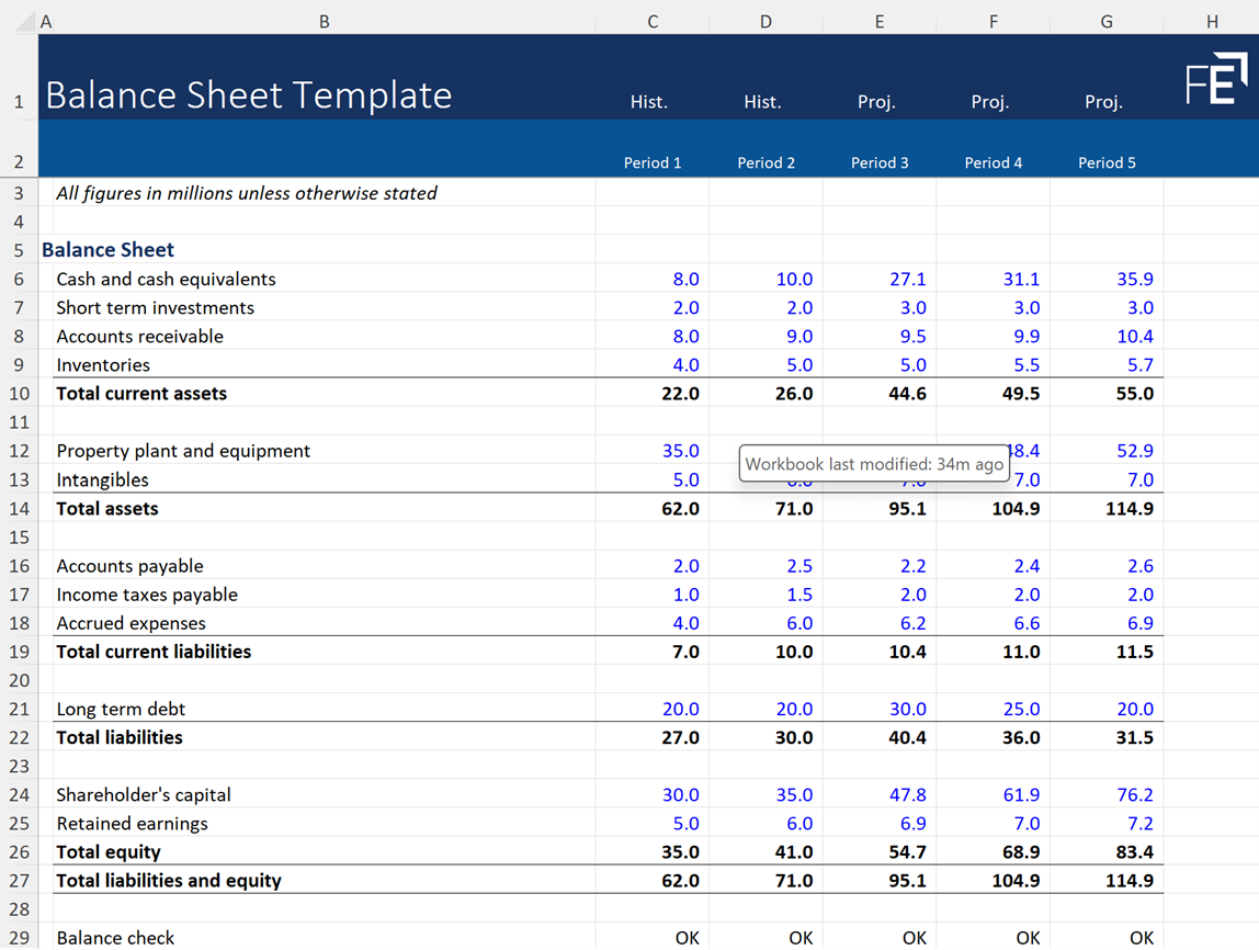 Free Balance Sheet Template Financial Edge