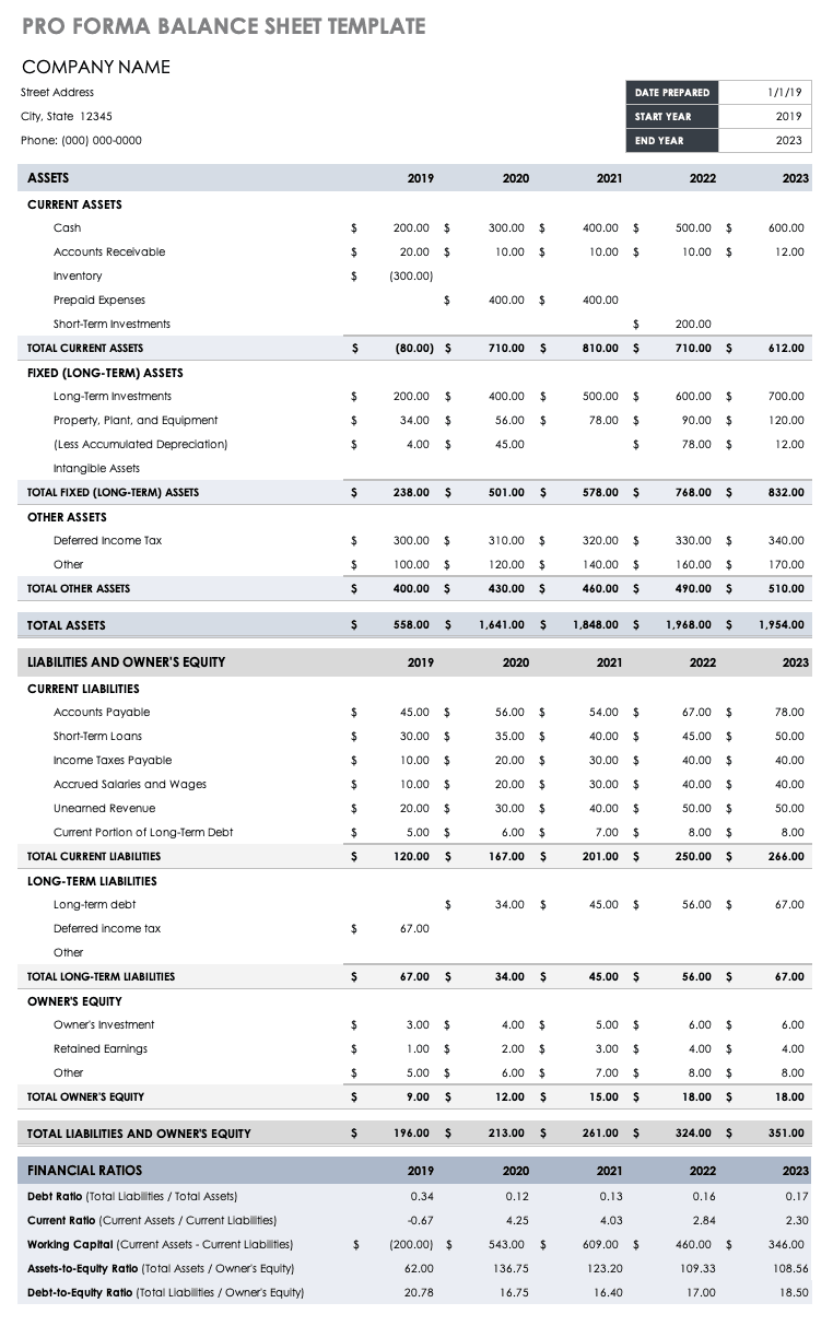 Free Balance Sheet Templates Multiple Formats Smartsheet