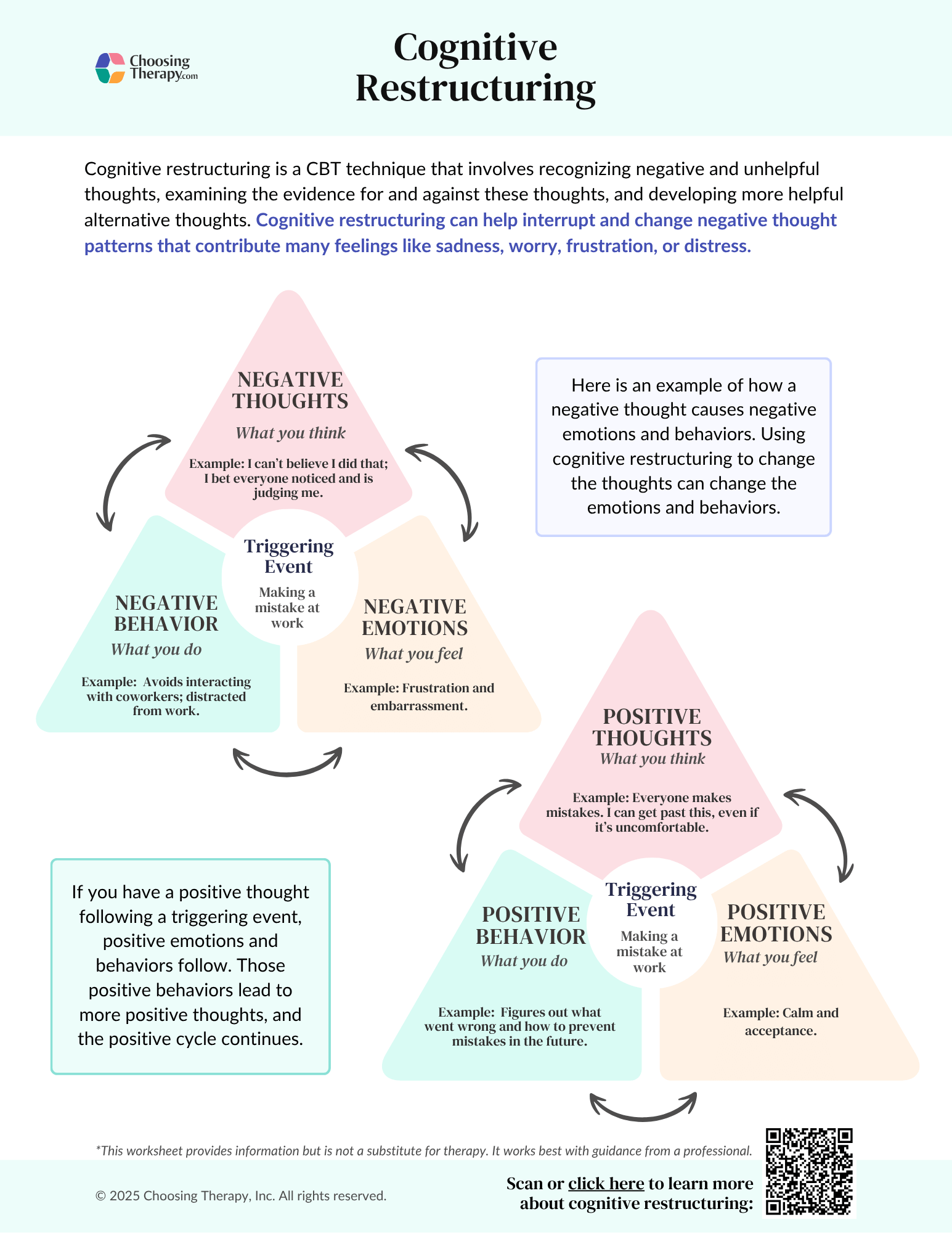 Free Cognitive Restructuring Worksheet PDF Download ChoosingTherapy