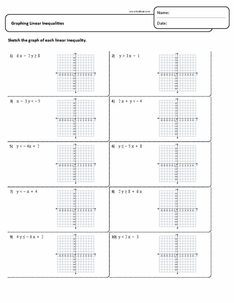 Graphing Linear Inequalities Worksheets