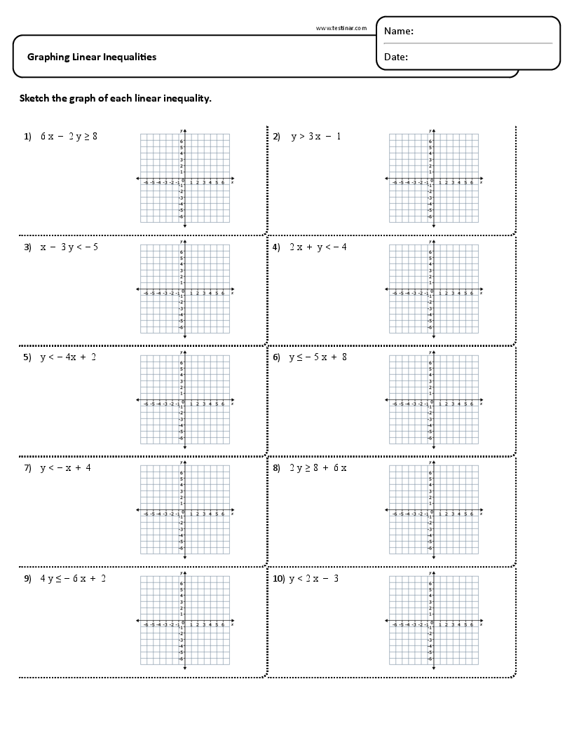 Graphing Linear Inequalities Worksheets