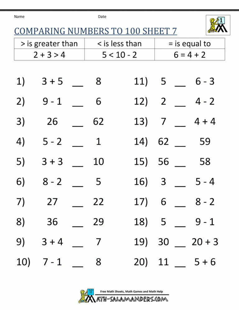Greater Than Less Than Worksheet Comparing Numbers To 100