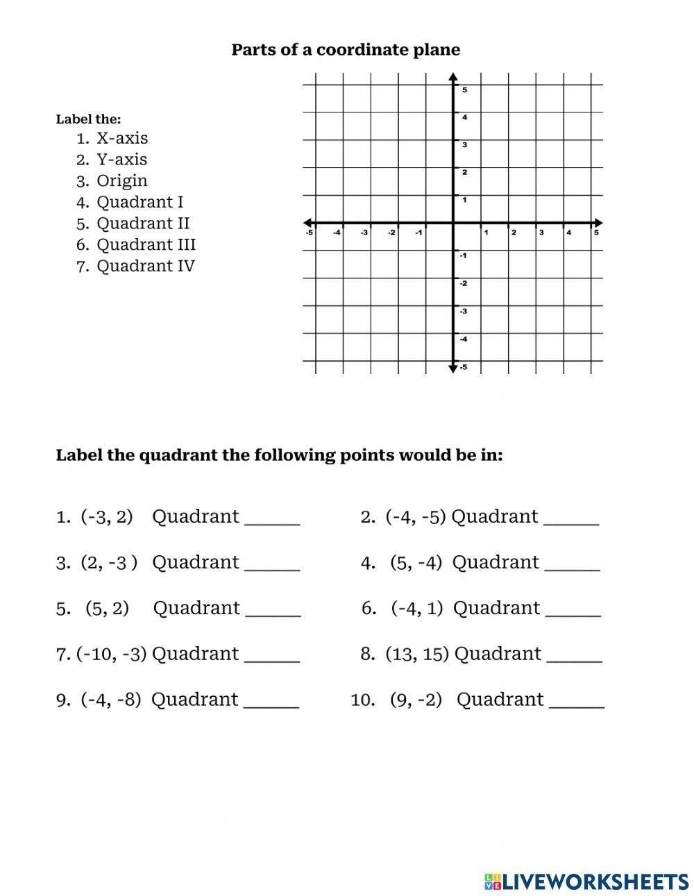 Identifying A Coordinate Plane Worksheet Live Worksheets Worksheets Library