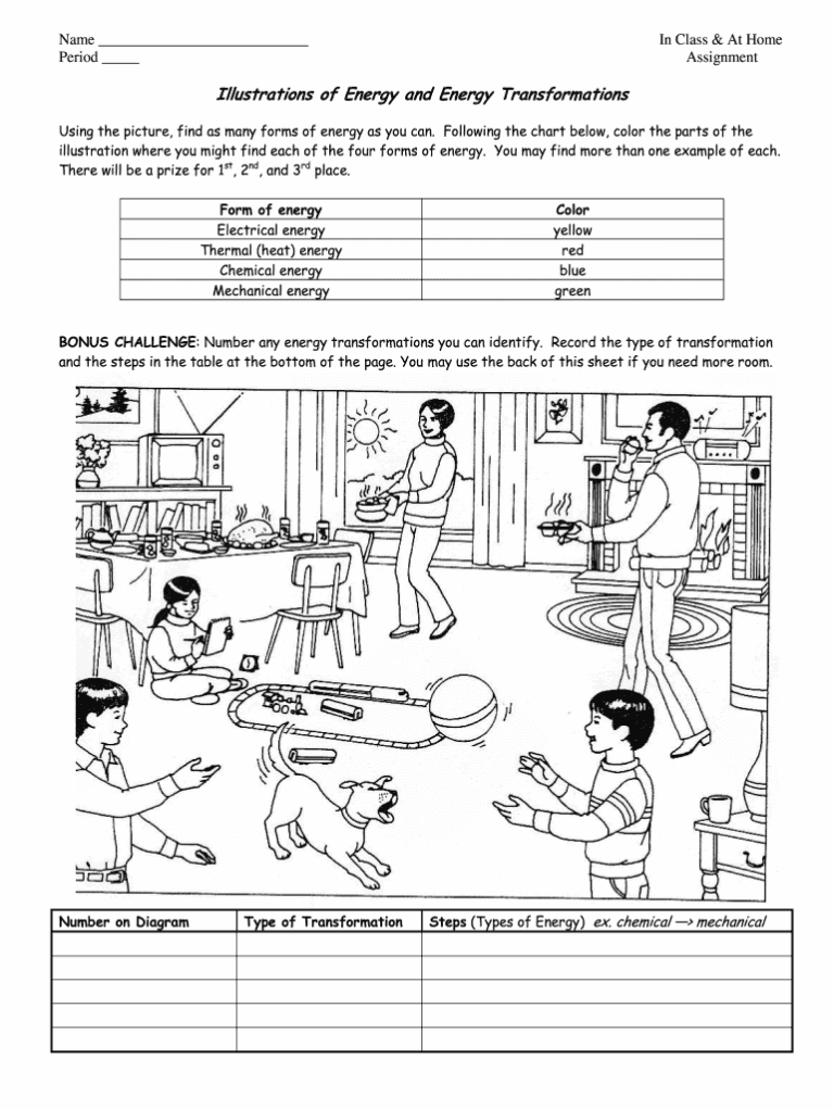 Illustrations Of Energy And Energy Transformations Fill Online Printable Fillable Blank PdfFiller