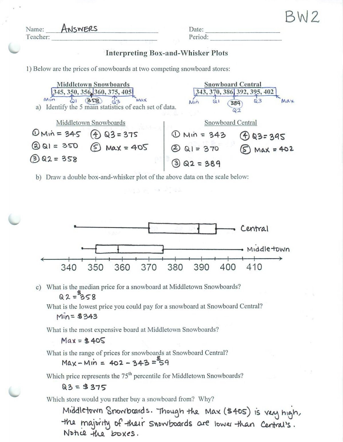 Interpreting Box And Whisker Plots Worksheet BW2