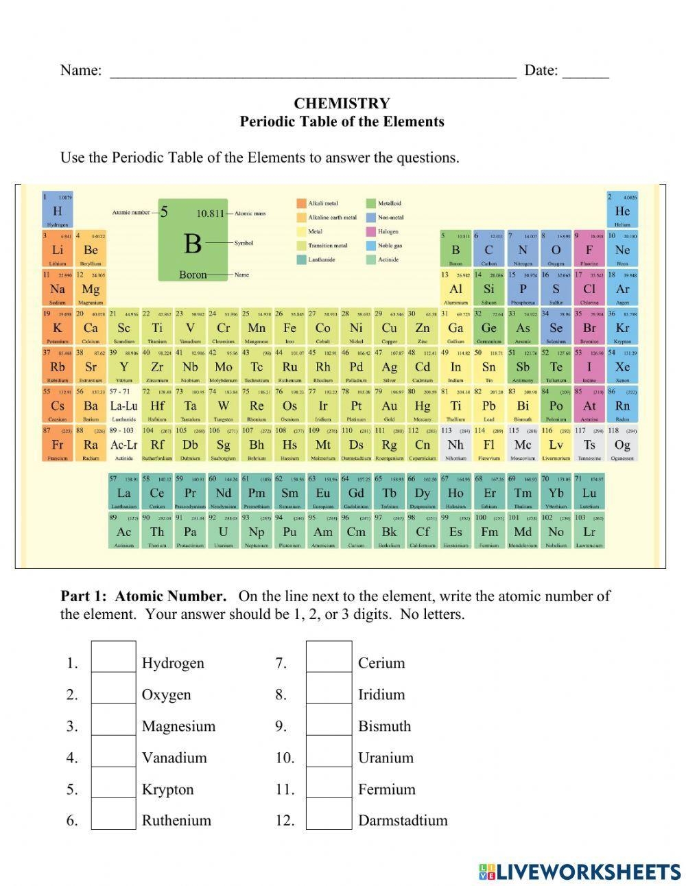 Introduction To The Periodic Table Worksheet Live Worksheets Worksheets Library