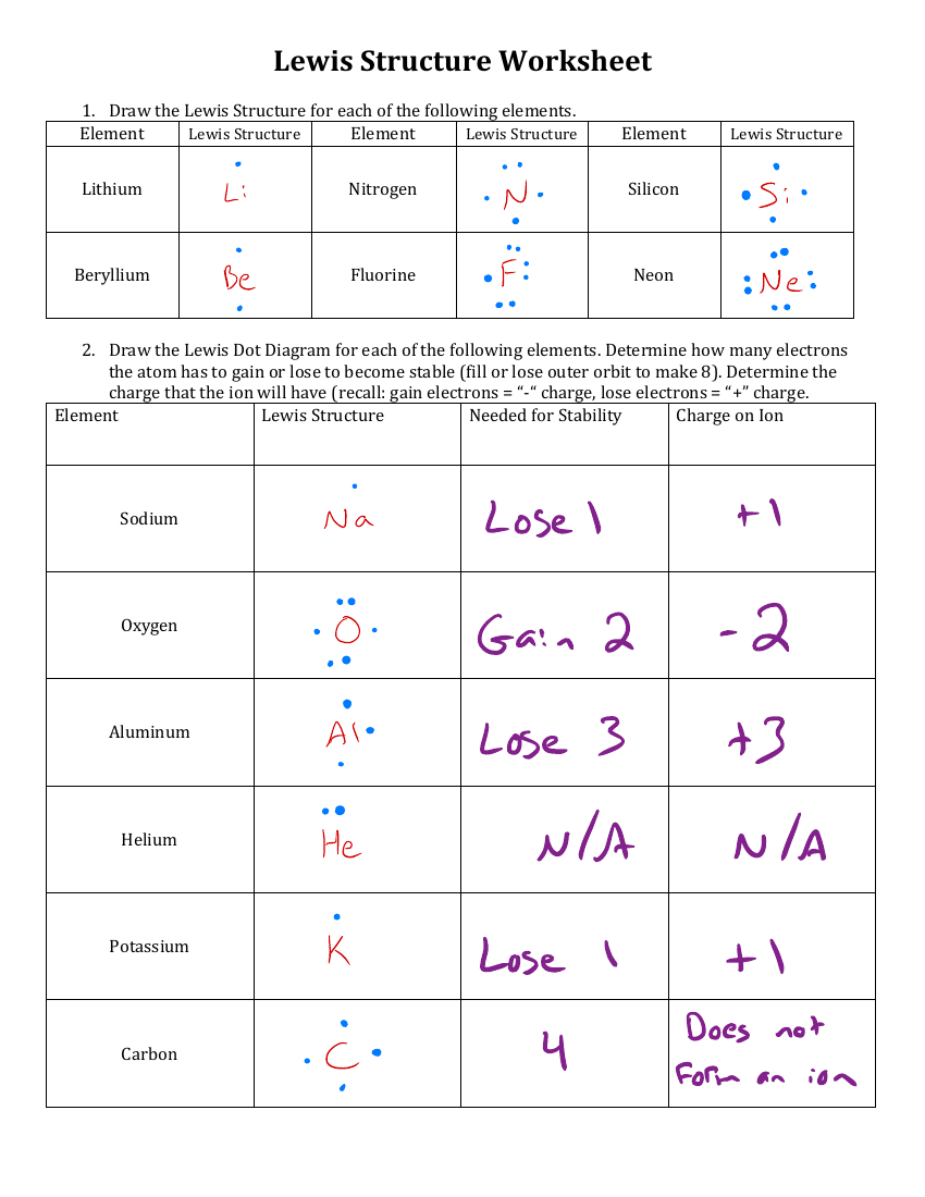 lewis dot structure worksheet