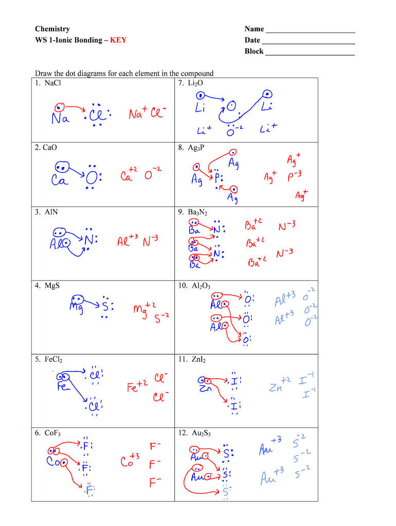 Lewis Structure Worksheet Fill Out amp Sign Online DocHub Worksheets Library
