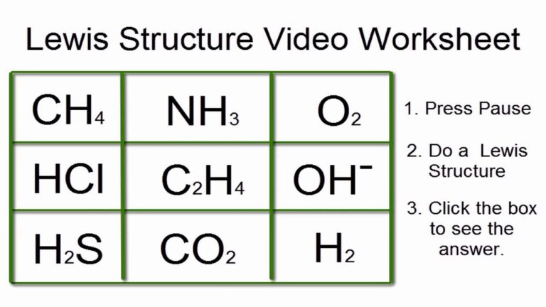 Lewis Structures Worksheet Video Worksheet With Answers YouTube