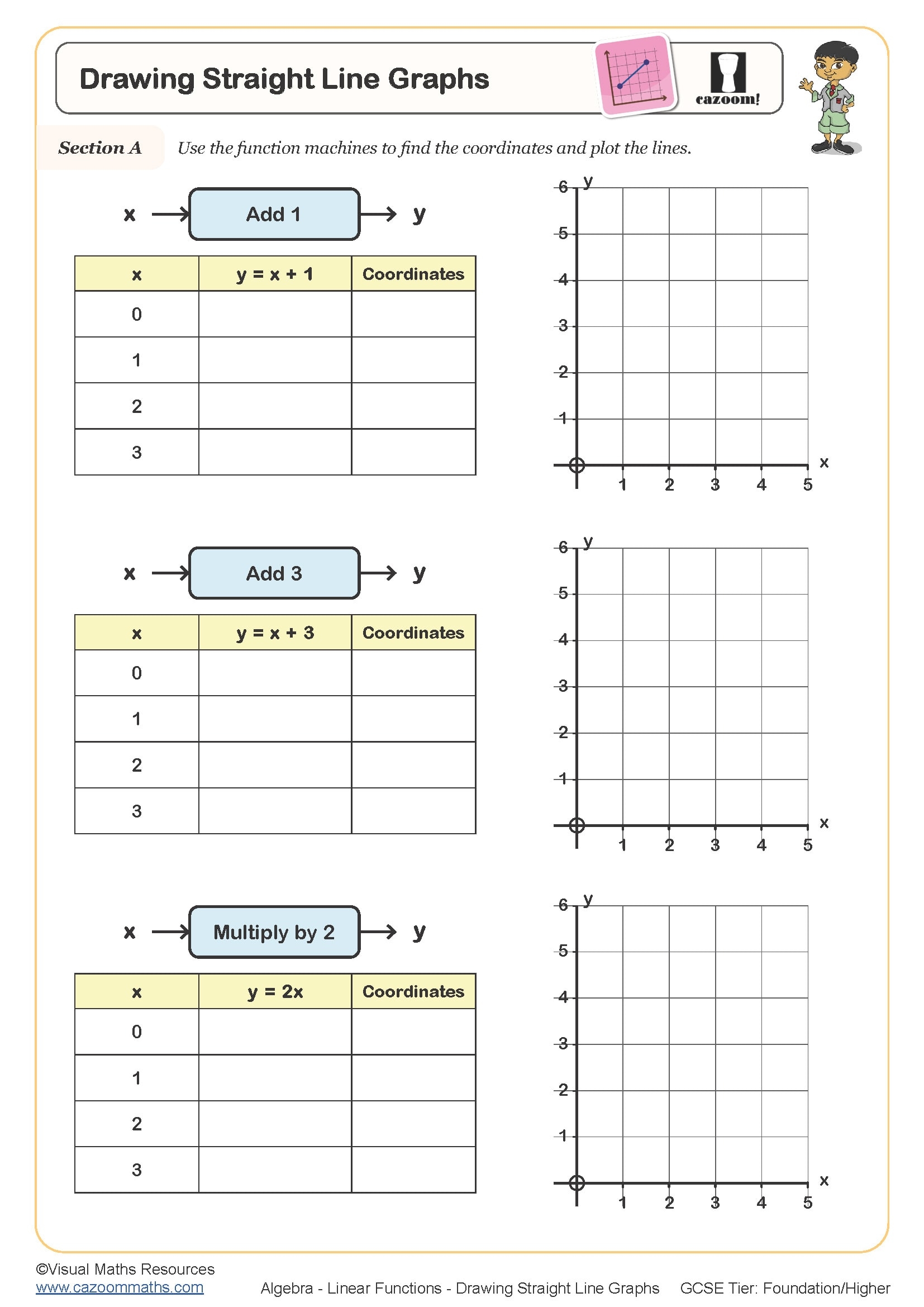 graphing linear equations worksheet pdf