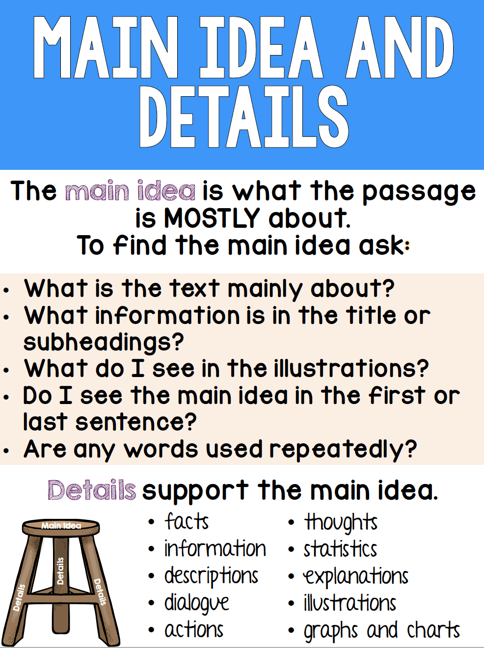 main idea and details worksheets main idea and details worksheets