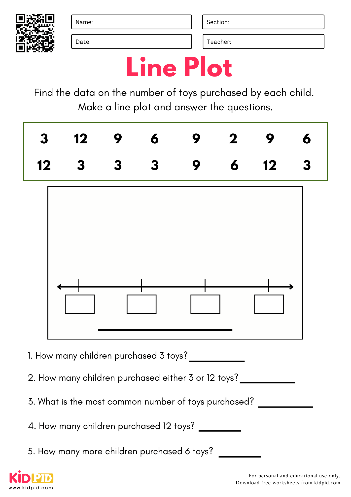 Making Line Plot Worksheet For Grade 3 Kidpid