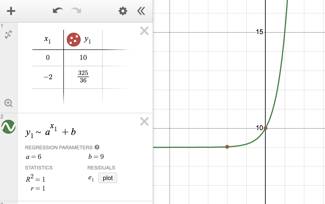 desmos worksheet slideshow 8 types of questions sat