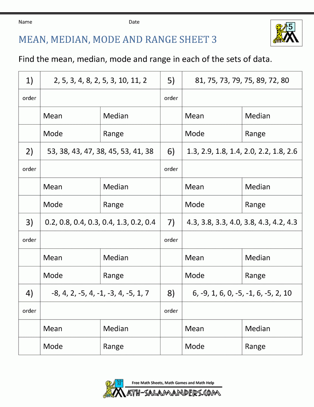 Mean Median Mode And Range Worksheets Worksheets Library