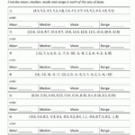 Mean Median Mode Range Worksheets