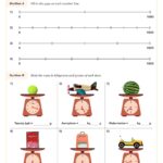 Measure Mass In Kilograms And Grams Fun And Engaging Key Stage 2 Worksheets Library