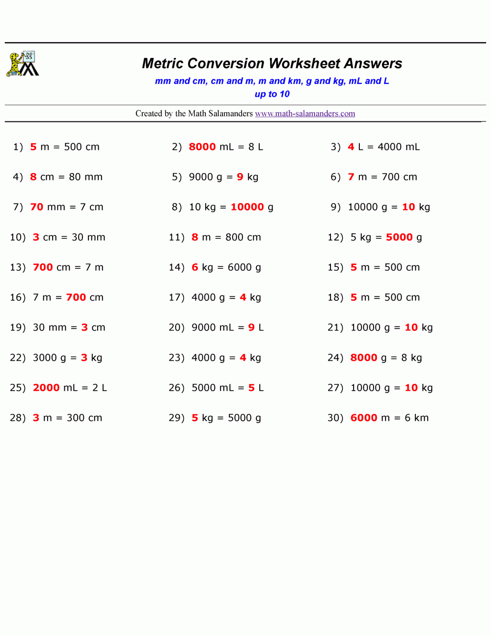 metric conversion worksheet metric conversion worksheet