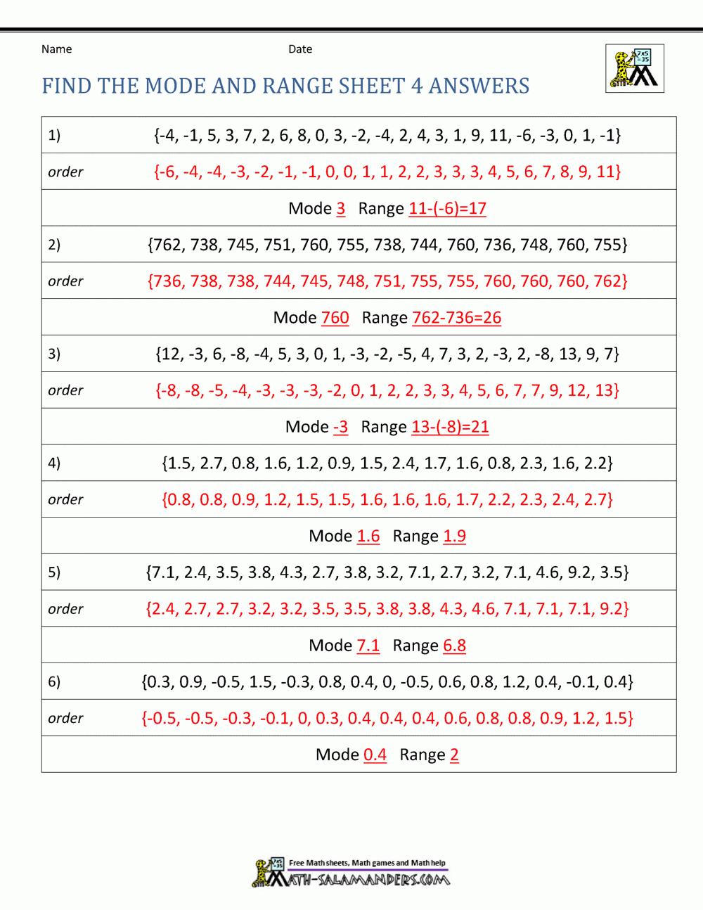 Mode And Range Worksheets