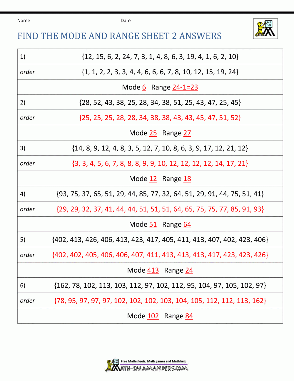 mean median mode range worksheet