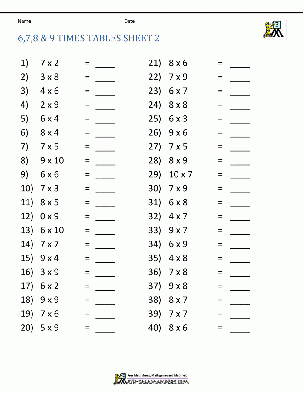 Multiplication Drill Sheets 3rd Grade Worksheets Library