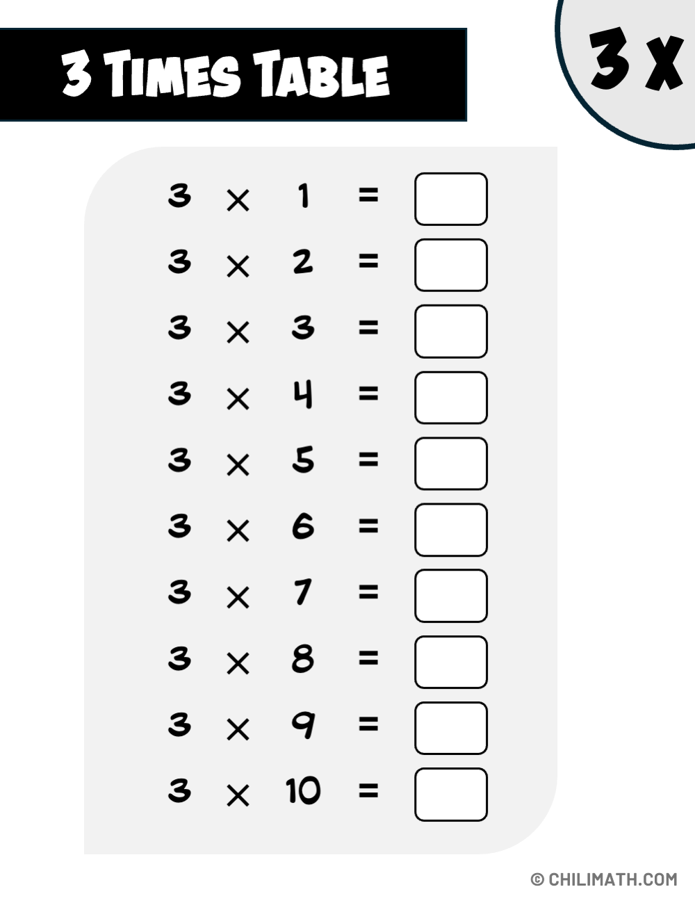 Multiplication Table Of 3 ChiliMath