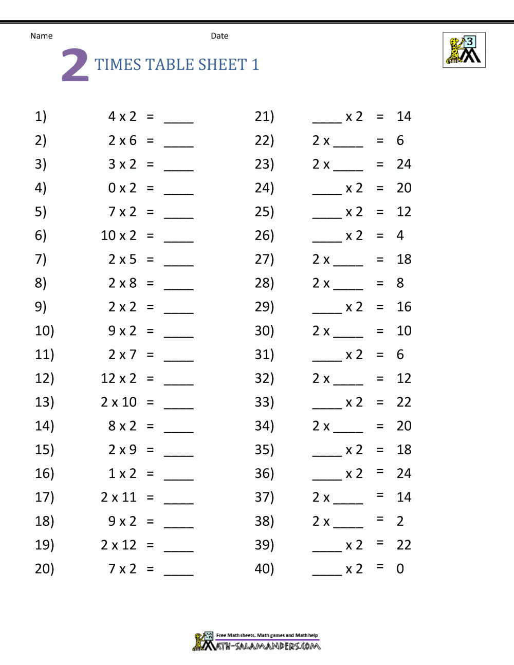 Multiplication Table Worksheets Grade 3 Worksheets Library